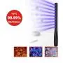 UV Light Sanitizer Travel Wand, UV Light Sanitizer Wand, Portable Disinfection with USB Charging for Household and Travel UV Light Sanitizer Travel Wand, UV Light Sanitizer Wand, Portable Disinfection with USB Charging for Household and Travel