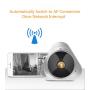 Panorama WiFi Security IP Camera,Cloud Surveillance Camera with 1080P 3MP HD 360deg  with iOS/Android App, Pan, Tilt, Zoom, 2-Way Audio, Motion Alerts, and TF card DVR recorder