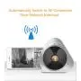 Panorama WiFi Security IP Camera,Cloud Surveillance Camera with 1080P 3MP HD 360deg  with iOS/Android App, Pan, Tilt, Zoom, 2-Way Audio, Motion Alerts, and TF card DVR recorder