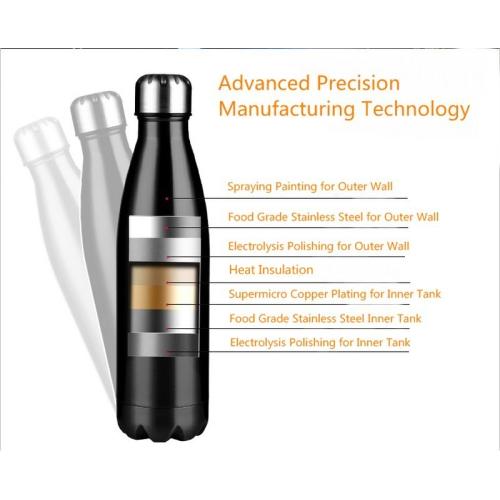 LED camping lights set include Collapsible Solar LED Camping Lantern,Bluetooth Sports Audio Speaker,Vacuum Insulated Stainless Steel Water Bottle,& Survival Bracelet for Outdoor Sports,Hiking