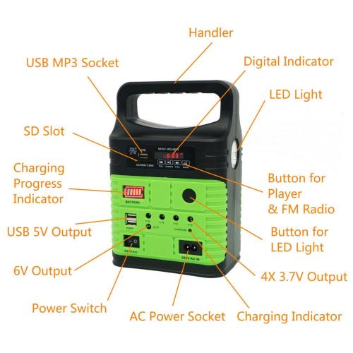 10-Watt Portable Solar Generator kit,Power Inverter,Solar Generator System for Home & Camping,9000mAh Rechargeable Battery Pack UPS Power Supply,  Included 6 Watt Solar Panels