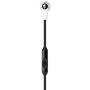 Skullcandy S2IKFY-074 Inkd 2.0 Earbud Headphones with Mic (White/Black) Open Box
