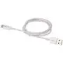 AmazonBasics USB Type-C to USB-A 2.0 Male Charger Cable, 3 Feet (0.9 Meters), White AmazonBasics USB Type-C to USB-A 2.0 Male Charger Cable, 3 Feet (0.9 Meters), White