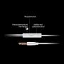 ZFD in-Ear Earphones, Wired Earphone Dual Driver Stereo Super Bass in-Ear Earphones with Mic Noise Isolating and Volume Control for Mobile Or PC Gaming,Black