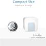 USB Wall Charger, USB Plug, Dodoli 2-Pack 2.4A Dual Port 12W Wall Charger Block Adapter Charging Cube Box Compatible iPhone Xs/XS Max/XR/X/8/8 Plus/7/6S/ 6S Plus, Samsung Galaxy, HTC, Moto