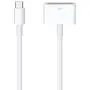 Onepeace 30 pin Female to USB Type C Male USB-C Adapter Cable Computers Components Accessories Adapters Onepeace 30 pin Female to USB Type C Male USB-C Adapter Cable Computers Components Accessories Adapters