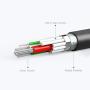 Anker Powerline II USB-C to USB-C 3.1 Gen 2 Cable (3ft) with Power Delivery, for Apple MacBook, Huawei Matebook, iPad Pro 2020, Chromebook, Pixel, Switch, and More Type-C Devices/Laptops
