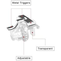 YaLiu 3 Triggers Mobile Game Controller, Transparent Gaming Triggers Aim and Shoot Buttons for PUBG/Knives Out/Rules of Servival Jostick for Android iOS Phone