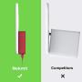 Nekmit USB C Charger, Thin Flat 42W 4-Port Wall Charger with One 18W Power Delivery PD 3.0 and 3 USB Port for iPad Pro, iPhone 11/ Pro/Max/XS/Max/XR/X, Pixel,Galaxy and More