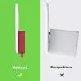 Nekmit USB C Charger, Thin Flat 42W 4-Port Wall Charger with One 18W Power Delivery PD 3.0 and 3 USB Port for iPad Pro, iPhone 11/ Pro/Max/XS/Max/XR/X, Pixel,Galaxy and More
