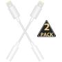 Lighting to 3.5 mm Headphone Jack Adapter Earphone/Earbuds, Compatible with iPhone 11 Pro Max/X/XS/XR/ 8 Plus/ 8 Support All iOS Systems