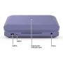 PhoneSoap 3 UV Smartphone Sanitizer & Universal Charger | Patented & Clinically Proven UV Light Disinfector | (Periwinkle)