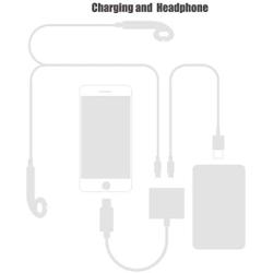 [Apple MFi Certified] 2 in 1 Dual Lightning iPhone Adapter & Splitter, Adapter Dual Converter Cable Headphone Music+Charge+Call+Volume Control Compatible for iPhone 11/11 Pro/XS/XR/X 8/7, iPad-iOS 13