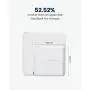 USB C Wall Charger, RAMPOW 61W PD Charger [GaN Tech] Type C Power Delivery Fast Charger, Foldable Adapter for MacBook Pro Air, Dell XPS 13, HP Spectre, iPad Pro, iPhone SE 11 Pro Max and More, White