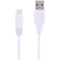 USB Charging Cable 10 Feet Gamepad 2 Pack USB Charger Power Cable Cord for Nintendo Wii U Gamepad Controller