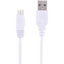 USB Charging Cable 10 Feet Gamepad 2 Pack USB Charger Power Cable Cord for Nintendo Wii U Gamepad Controller