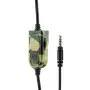 eLUUGIE Game Headset Gaming Headphones with Microphone Noise Cancelling Mic Compatible with Xbox One/ PS4/ Nintendo Switch/PC Mac Computer eLUUGIE Game Headset Gaming Headphones with Microphone Noise Cancelling Mic Compatible with Xbox One/ PS4/ Nintendo Switch/PC Mac Computer