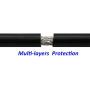 SNANSHI Printer Cable 15 Feet,Printer USB Cable USB 2.0 Type A Male to Type B Male Printer Scanner Cable for HP, Canon, Lexmark, Epson, Dell, Xerox, Samsung etc
