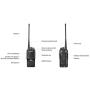 SAMCOM FPEN10A 20 Channels 2 Way Radio with Group Function, UHF Long Range Handheld Walkie Talkie 2 Watts (3 Packs,Black)