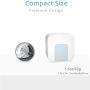USB Wall Charger, USB Plug, 3-Pack 2.4A Dodoli Dual Port 12W Wall Charger Block Adapter Charging Cube Box Compatible iPhone Xs/XS Max/XR/X/8/8 Plus/7/6S/ 6S Plus, Samsung Galaxy, HTC, Moto