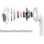 Headphones Headphones/Earphones/Earbuds Built-in Microphonen & Volume Control，Compatible iPhone/iPod/iPad/Android/MP3/MP4 Headphones Plug and Play Mobile Phone Accessories（White）