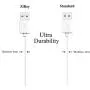 ZiBay 7-Inch Micro USB Sync Cable for Samsung, HTC, Motorola, Nokia, Android, and More (5 Pack) (White) ZiBay 7-Inch Micro USB Sync Cable for Samsung, HTC, Motorola, Nokia, Android, and More (5 Pack) (White)