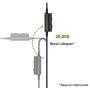Cable Boom Microphone - Volume Control for Playstation PS4 or Xbox One Controller, PC - Boompro Gaming Mic Compatible with Sennheiser HD598, HD598 SE, HD518, HD598 Cs, SR, HD599 Headphone(150CM)