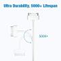 POWERADD Apple Certified iPhone 4 4s 3G 3GS iPad 1 2 3 iPod Touch Nano 30 Pin Charger USB Sync Cable Charging Cord Dock Adapter Data 4 Feet White (1 pcs, White)