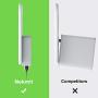 Nekmit USB C Charger, Thin Flat 42W 4-Port Wall Charger with One 18W Power Delivery PD 3.0 and 3 USB Port for iPad Pro, iPhone 11/ Pro/Max/XS/Max/XR/X, Pixel,Galaxy and More