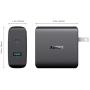 AUKEY USB C Charger 56.5W 2-Port Fast Charger with Power Delivery 3.0, USB C Wall Charger with Foldable Plug, PD Charger for MacBook Air, iPad Pro, iPhone SE, Google Pixel 4 XL, DELL, LG, HP, Sony