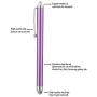 CCIVV Stylus, 4 Pcs Hybrid Mesh Fiber Tip Stylus Pens for Touch Screen Devices (5.3 inches-4pcs)