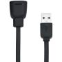 Bond Touch USB Charger