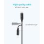 Tenway Baofeng USB Programming Cable Win 7/10, 64Bit for Baofeng Radio UV-5R, BF-888S, H-777 with Driver CD