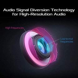 ETH Qwee ROG Delta RGB Gaming Headset with Hi-Res ESS Quad-DAC, Circular RGB Lighting Effect and USB-C Connector for PCs, Consoles and Mobile Gaming