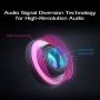 ETH Qwee ROG Delta RGB Gaming Headset with Hi-Res ESS Quad-DAC, Circular RGB Lighting Effect and USB-C Connector for PCs, Consoles and Mobile Gaming