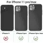 LOZA for iPhone 11 Pro 5.8&quot/11 Pro Max 6.5&quot Camera Lens Screen Protector, Metal Frame Bubble Free High Definition Anti-Scratch Screen Protector Camera Lens for New iPhone 11 Pro/11 Pro Max (Black)