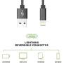 RoFI Compatible Phone Cable, [2Pack] 0.6M Nylon Braided Fast Charging USB Cord Replcement for Phone X 8 8 Plus 7 7 Plus 6s 6s Plus 6 6 Plus 5 5S 5C SE Pad Air Mini and More (2 Pack Grey, 2 FT)