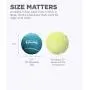 Outward Hound Squeaker Ballz Squeaky Tennis Ball Dog Toys