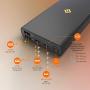 Portable Charger USB C 20000mAh Power Bank, 4 USB Ports External Battery Pack Fast Phone Charging with Newest Intelligent Controlling IC, Cell Phone Charger Battery for iPhone,Samsung Android,Tablet