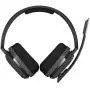 ASTRO Gaming A10 Gaming Headset - Blue - PlayStation 4 (Renewed) ASTRO Gaming A10 Gaming Headset - Blue - PlayStation 4 (Renewed)