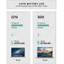 96W USB-C Power Adapter, Compatible with Macbook Pro & Air Charger, Works With USB C 96W & 87W & 61W & 30W & 29W PD Power Delivery Fast Charging For Macbook Pro 13 15 16" 2016Late Mac Air 2018Late
