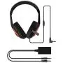GEEKLIN Gaming Headset for Pc, Ps4 Headset with Surround Sound Stereo, Switch Headset with Audio Chat Adapter, Noise Canceling Headset with Mic GEEKLIN Gaming Headset for Pc, Ps4 Headset with Surround Sound Stereo, Switch Headset with Audio Chat Adapter, Noise Canceling Headset with Mic