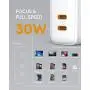 PD Charger AUKEY 36W 2-Port Foldable USB C Charger with 30W Power Delivery 3.0 & Dynamic Detect Type C Wall Charger for iPhone 11 Pro Max SE, Galaxy S10, Pixel 4 XL, MacBook, iPad, Airpods Pro, Switch
