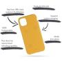 Pela: Phone Case for iPhone Xs Max- 100% Compostable and Biodegradable - Eco-Friendly - Made from Plants (XS Max Sage Green)