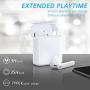 Wireless Earbuds Bluetooth 5.0 Headset, Wireless Headset 35H Cycle Playtime in-Ear Wireless Headphones Hi-Fi Stereo Sweatproof Earphones Sport Headsets Built-in Mic for Work/Running/Travel/Gym