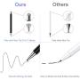 Stylus for iPad Pencil (2 Pcs), StylusHome Magnetic Disc Universal Stylus Pens for Touch Screens Apple/iPhone/Ipad pro/Mini/Air/Android/Microsoft/Surface All Capacitive Touch Screens - Black/White