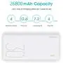 ROMOSS 26800mAh Power Bank Sense 8+, 18W PD USB C Portable Charger with 3 Outputs & 3 Inputs External Battery Pack Cell Phone Charger Battery Compatible with iPhone 11, Xs Max, iPad Pro and More ROMOSS 26800mAh Power Bank Sense 8+, 18W PD USB C Portable Charger with 3 Outputs & 3 Inputs External Battery Pack Cell Phone Charger Battery Compatible with iPhone 11, Xs Max, iPad Pro and More