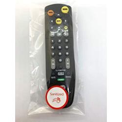 Clicker Covers - Easy to Apply and Remove 1.5 Inch Round Stickers That Say - Sanitized - Great for TV Remote Controls