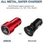 JSAUX USB C PD Car Charger, 36W Fast Type C Adapter with 18W Power Delivery & QC 3.0 Compatible for iPhone 11 Pro Max/XS Max/XR/X/8 Plus, Google Pixel 3 2 XL, iPad Pro, Samsung Galaxy S20 S20+ Note 10 JSAUX USB C PD Car Charger, 36W Fast Type C Adapter with 18W Power Delivery & QC 3.0 Compatible for iPhone 11 Pro Max/XS Max/XR/X/8 Plus, Google Pixel 3 2 XL, iPad Pro, Samsung Galaxy S20 S20+ Note 10