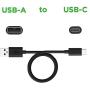 [2-Pack] Motorola TurboPower 18 QC3.0 Chargers with long 6.6 foot USB-A to USB-C cables for Moto Z, Z2, Z3, X4, Motorola One, One Power, G7, G7 Play, G7 Plus,G6, G6 Plus [NOT for G6 Play] (Retail Box)